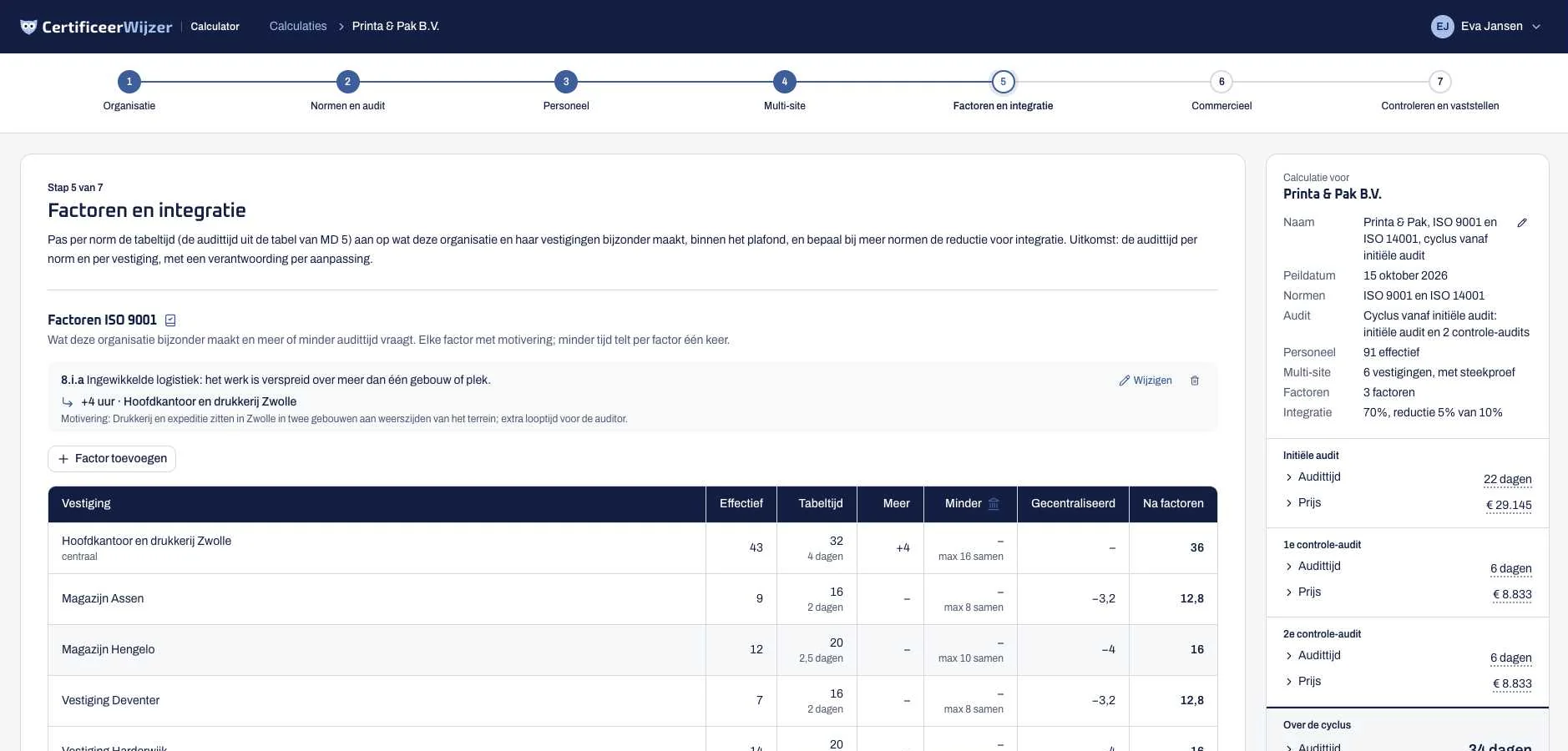 Een calculatie in de Calculator: de factoren per vestiging en rechts de audittijd per audit over de hele cyclus.